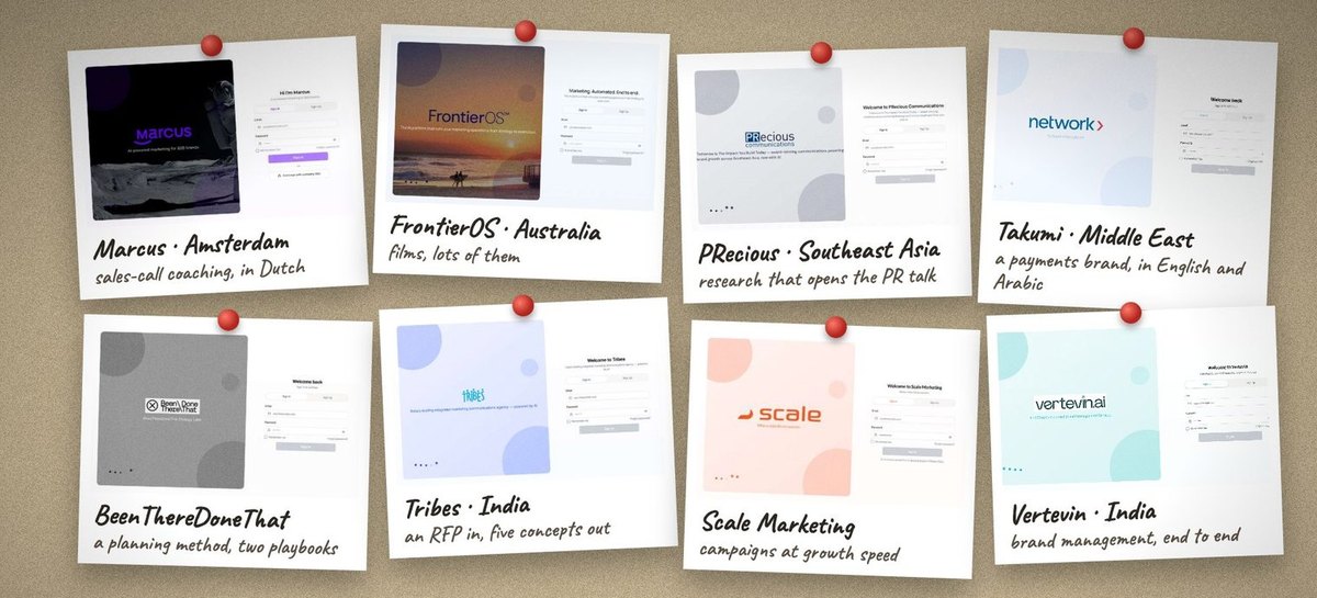 A pin board of partner sign-in pages from firms in Amsterdam, Australia, Southeast Asia, the Middle East and India, each under its own name